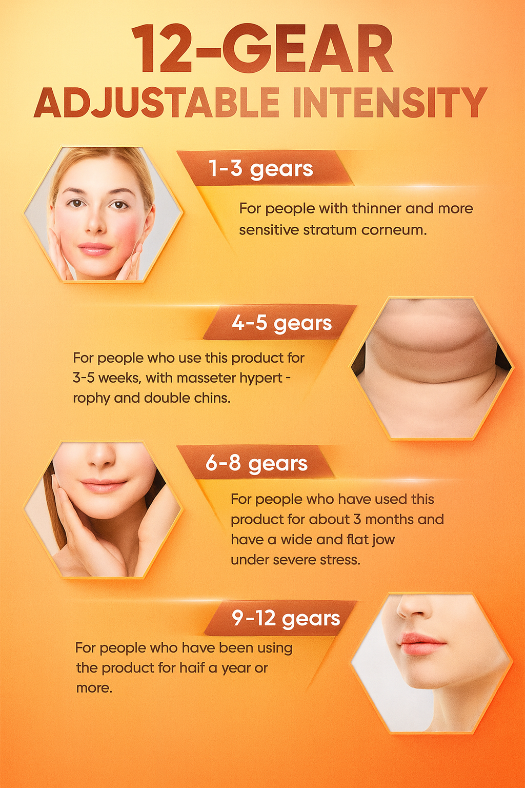 ✨ V-Face Intelligent Facial Massager – Sculpt, Lift & Redefine Your Beauty ✨